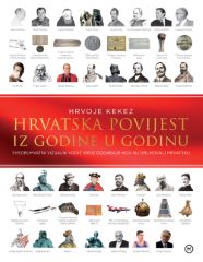 HRVATSKA POVIJEST IZ GODINE U GODINU