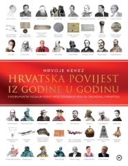 HRVATSKA POVIJEST IZ GODINE U GODINU
