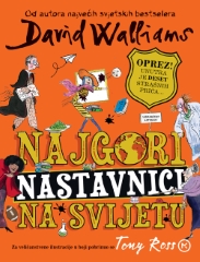 NAJGORI NASTVNICI NA SVIJETU