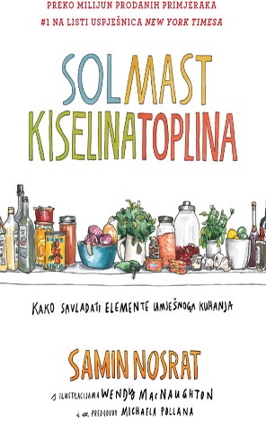 SOL, MAST, KISELINA, TOPLINA