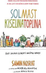 SOL, MAST, KISELINA, TOPLINA